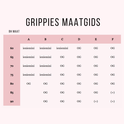 GRIPPIES cirkels